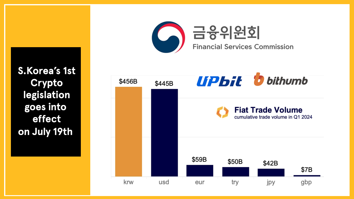 South Korea's first cryptocurrency legislation goes into effect on July 19th